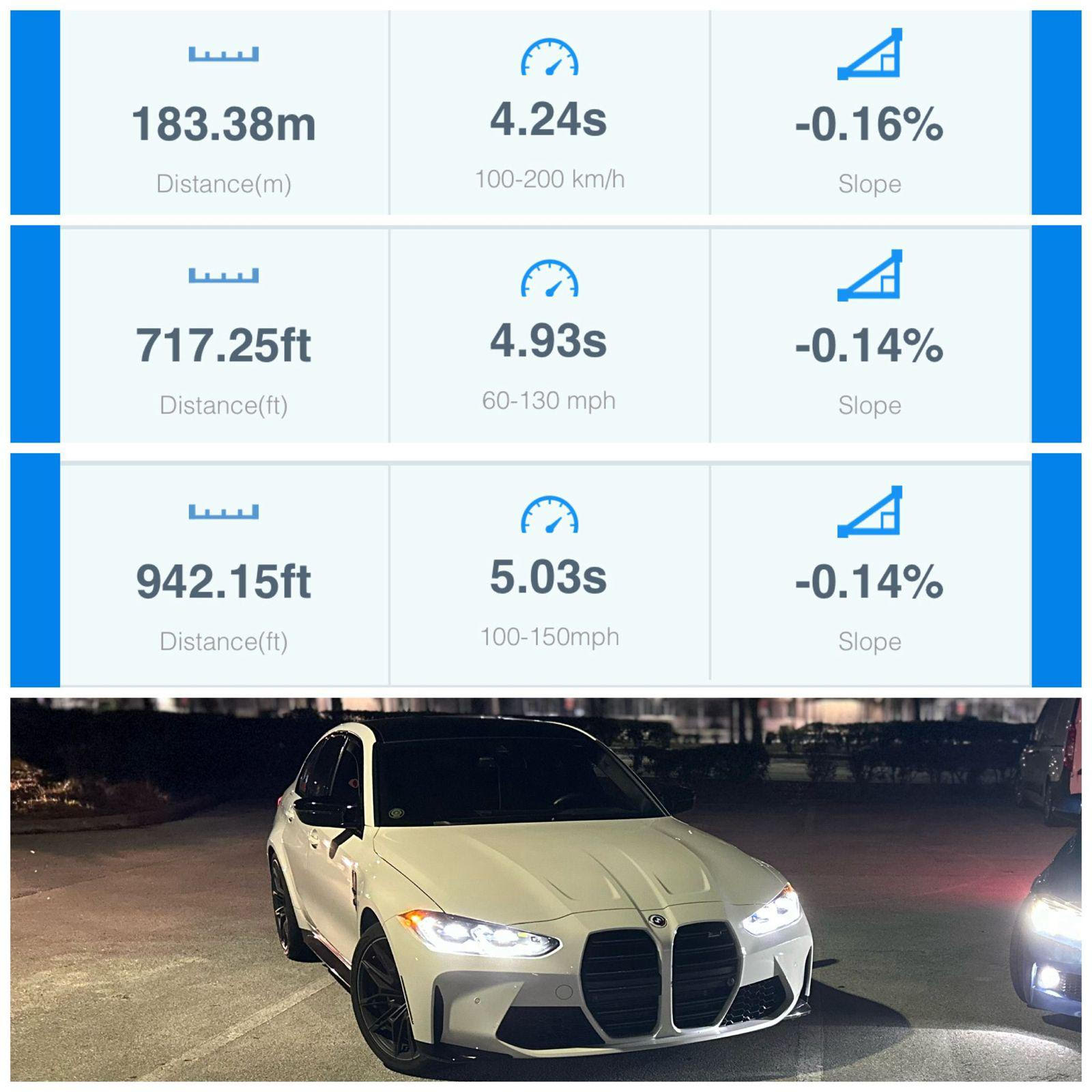 CTS Turbo Stage 2+ turbosprężarki BMW S58 - obrazek 10